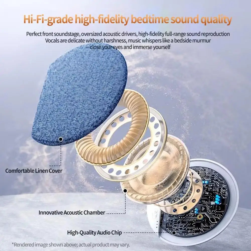 QuietSleep Under Pillow Sound Pod