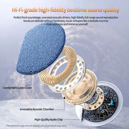 QuietSleep Under Pillow Sound Pod